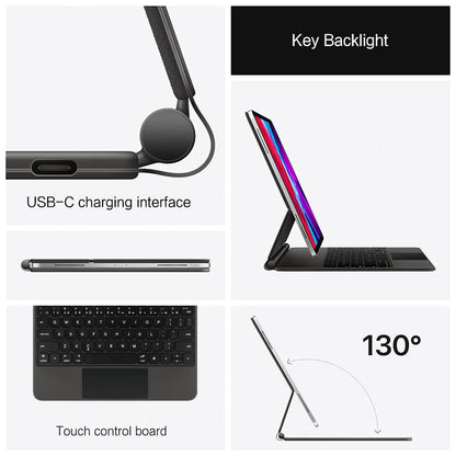 FlowCase - Wireless Bluetooth Keyboard Case For IPad