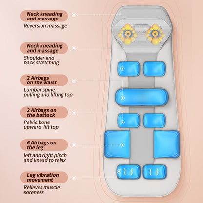 AirRelax - Full Body Airbag Massage Mat